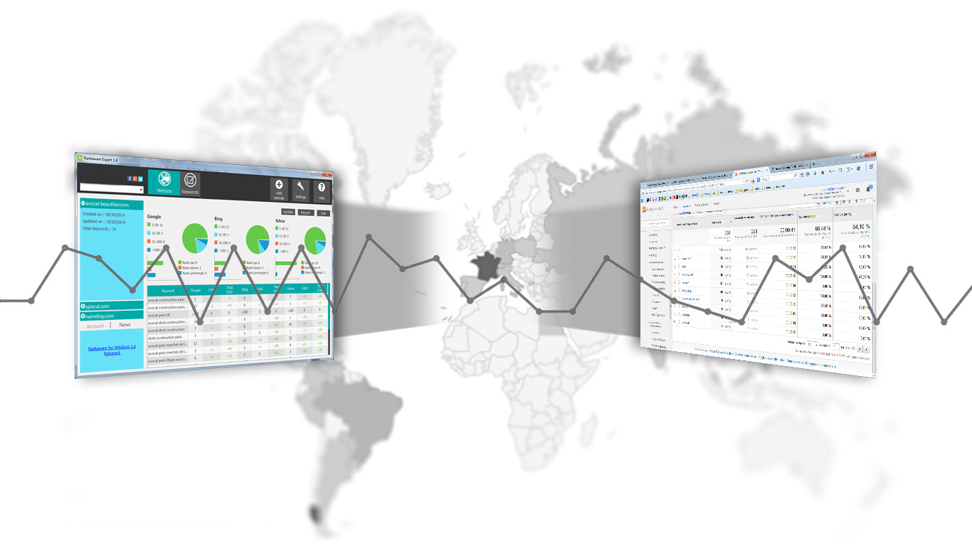 webmarketer, web analyste, web analytique, google analytics, webmarketing, trafic, audience